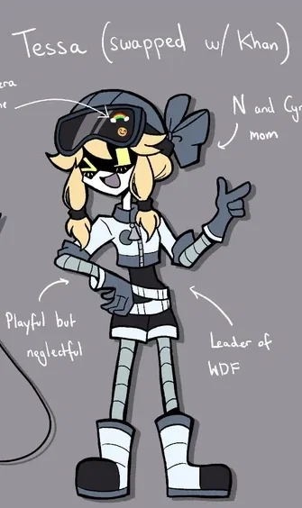 Role Swap Tessa [Murder drones au]