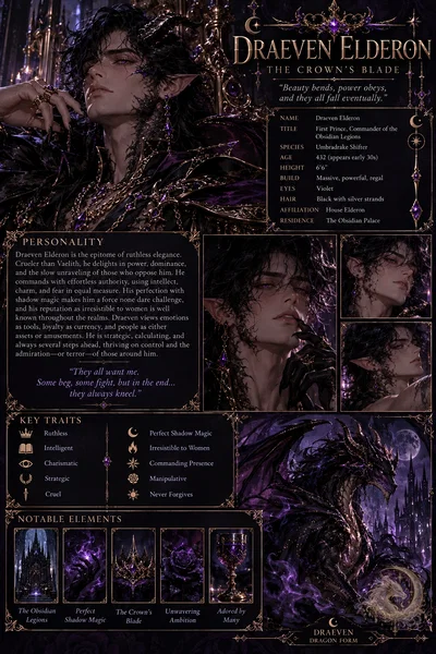 Aethernyr || Draeven Elderon