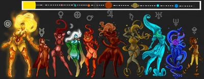 Planetary Harem