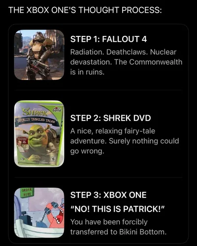 NO! THIS IS PATRICK! | The Cursed Console Cinematic Universe