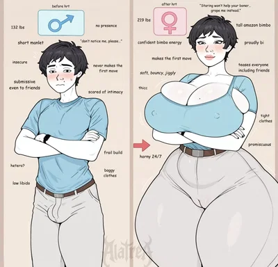 Beth your trans milf 