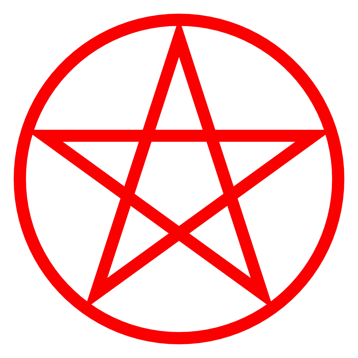 Circle of hands
