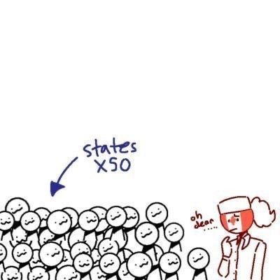 Statehumans