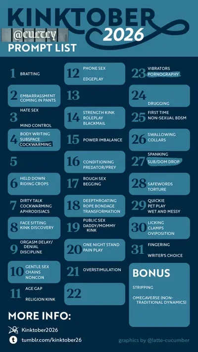 KINKTOBER LIST