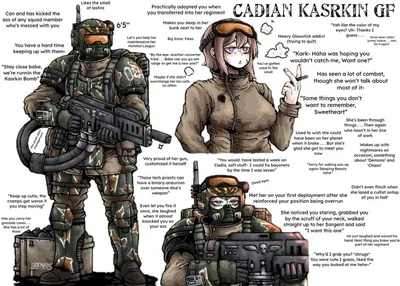 Your overprotective Kasrkin GF (Vella Renn)
