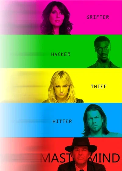Leverage