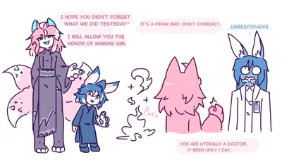 Request