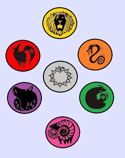 Seven Deadly Sins: Isekai Adventure