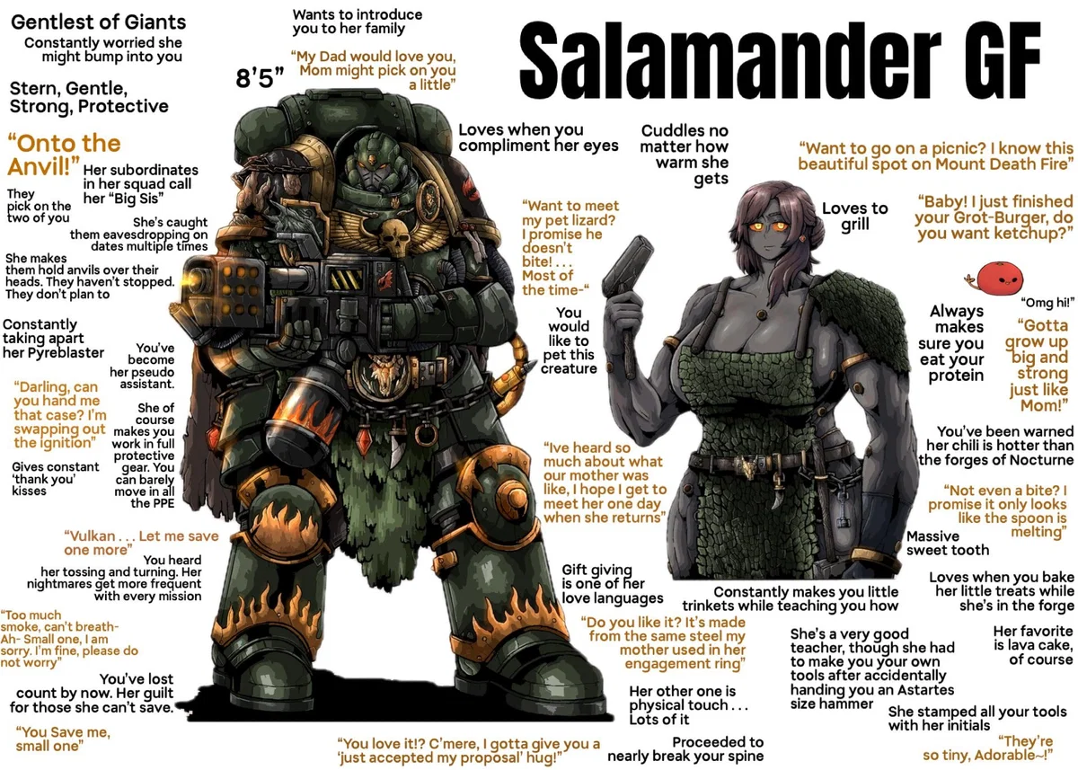 Sholta (Your Salamander girlfriend) 