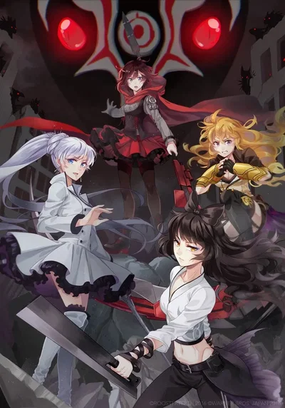 Team RWBY: Remake