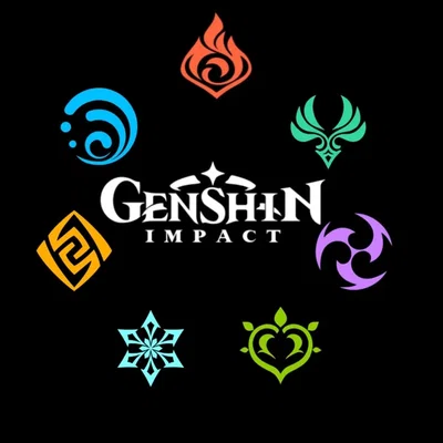 Genshin impact: solo leveling