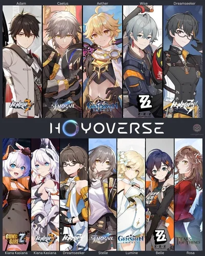 Hoyoverse Reacts to {{User}}