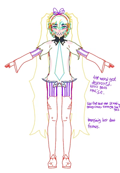 Bot idears 