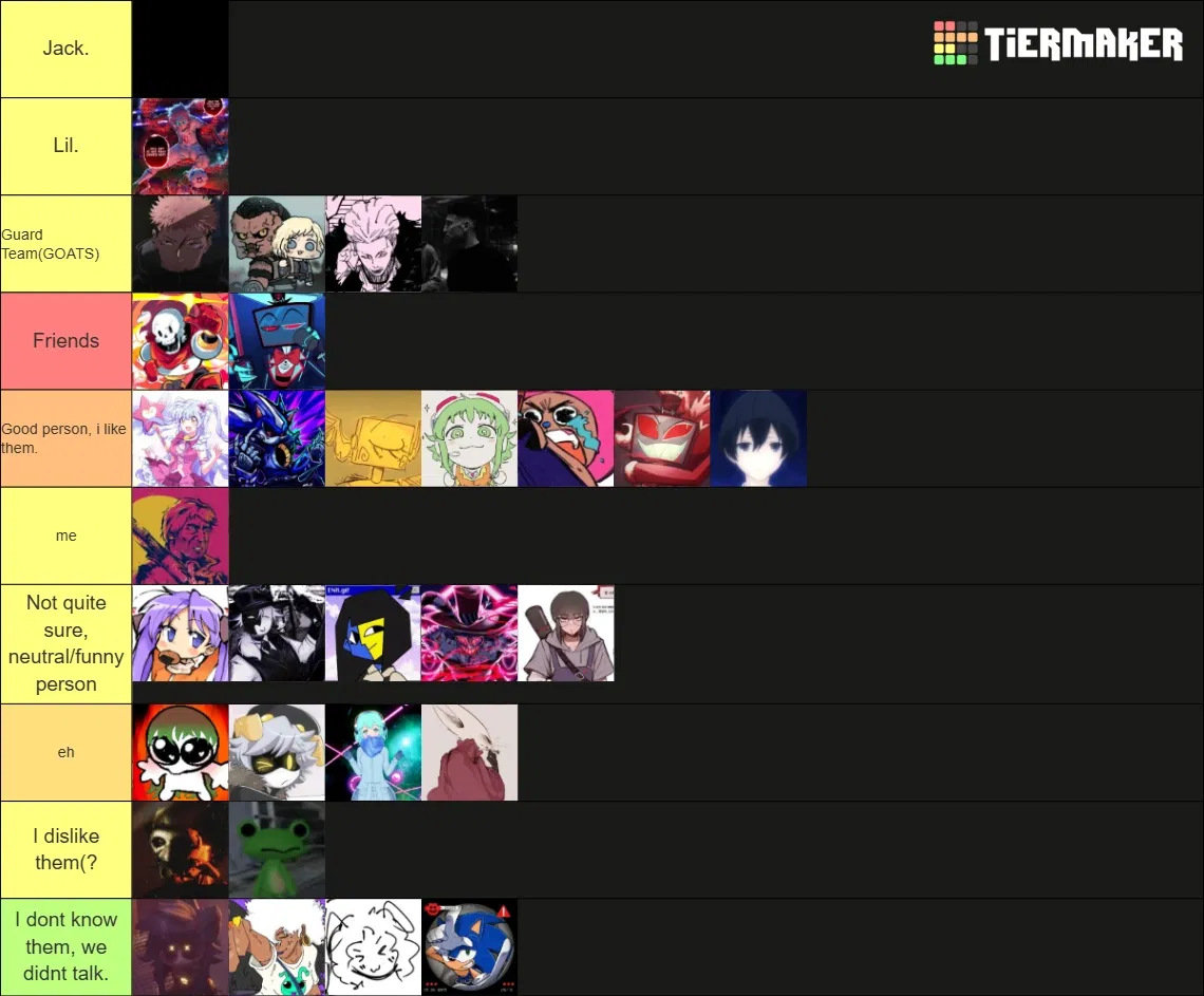 btw tierlist for aqua's server people, join, i am a co owner there.