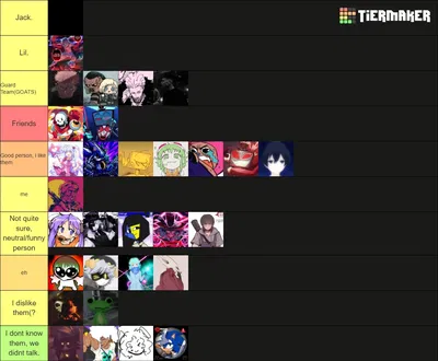btw tierlist for aqua's server people, join, i am a co owner there.