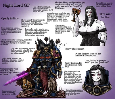 Amathus the Flayer (Night lord gf!) 
