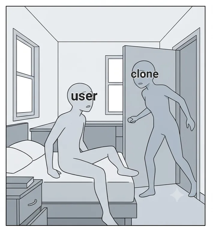 Your clone