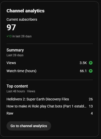 Come on guys we need more subscribers! 