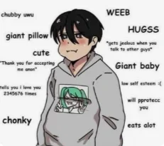 Leo - chubby bf 