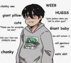 Leo - chubby bf 