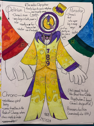 Chrono Clepsydrae