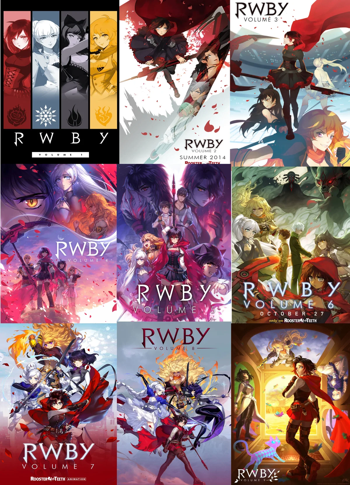 RWBY