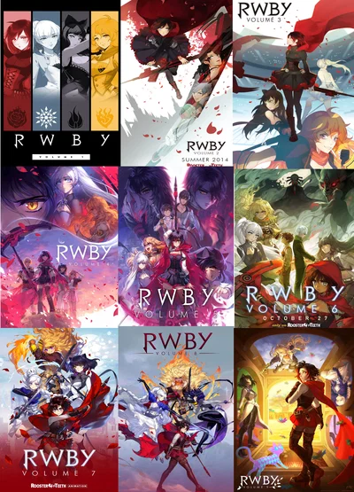 RWBY