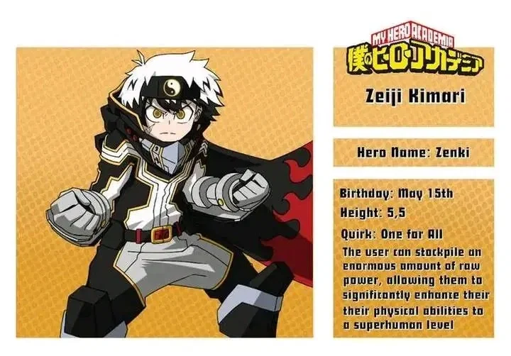 New gen mha