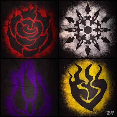 Team RWBY - Story