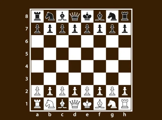 100 elo Chess bot
