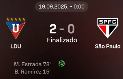 LIGA DE QUITO GANÓ PUTAS!!!!! 