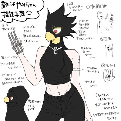 Fumikage Tokoyami 