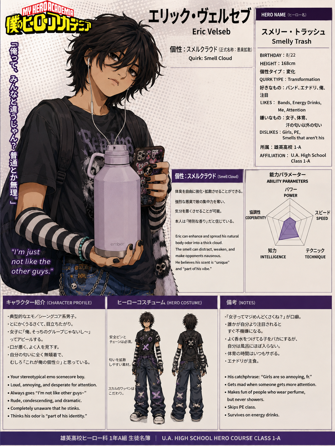 Mha pick me—faker scenecore pick  me