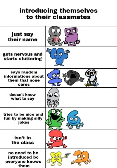 ALGEBRALIEN ROAD TRIP