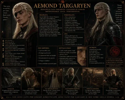 Aemond Targaryen
