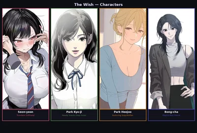 Your bully turned into bro??!! Coke crush became tsundere girlfriend??!! Narcissistic step sister turned sweet imouto little sister??!! Evil step mom turned nurturing doting mother??!! Betrayed best friend turned playful and loyal best friend once again??!
