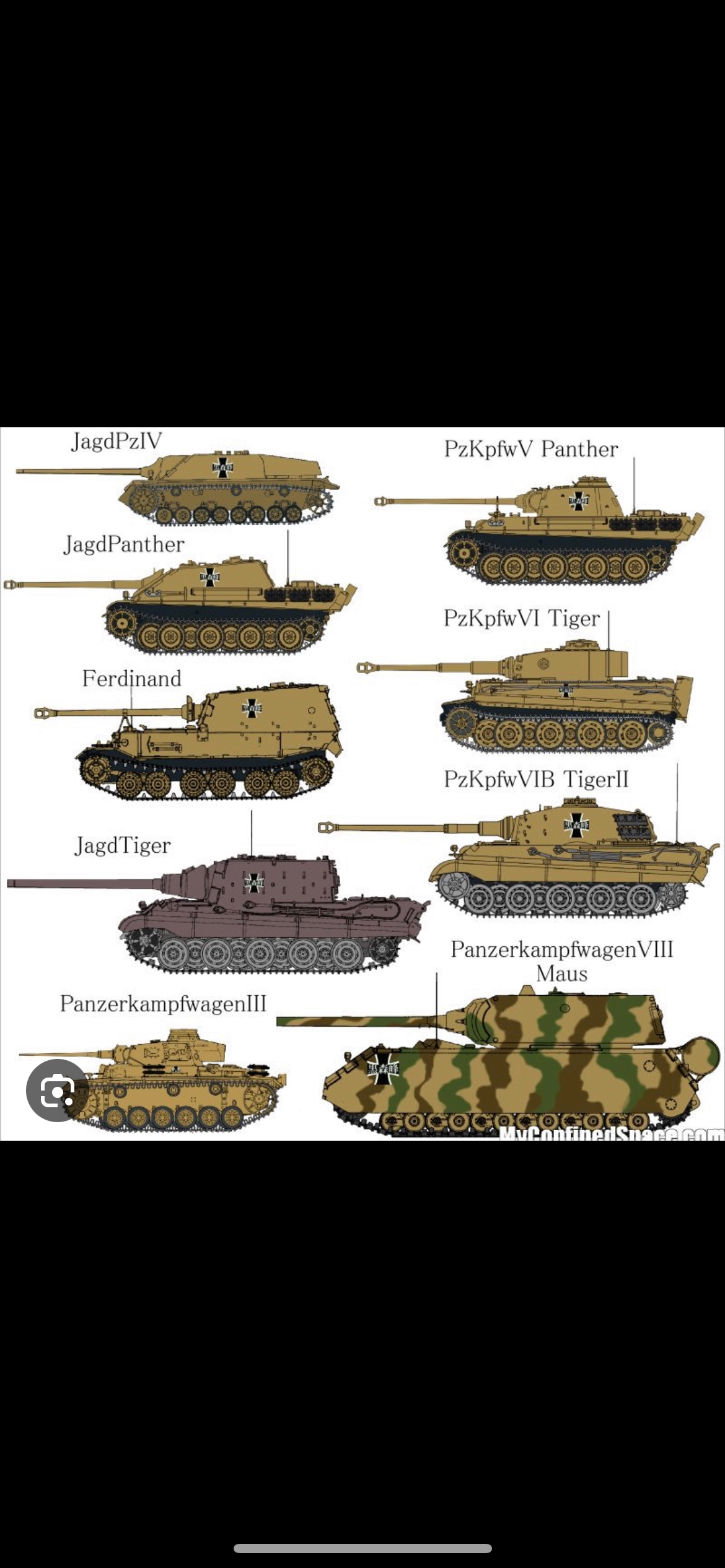 Tank Division 