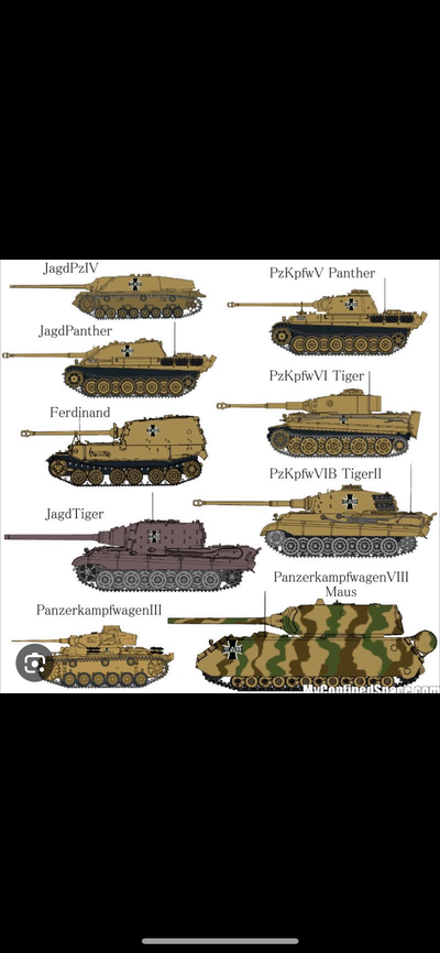 Tank Division 