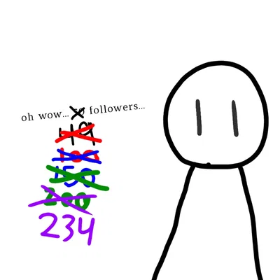 234... that's a lot