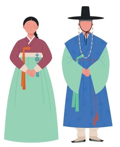 Joseon Korea character creator