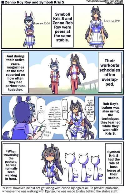 Cool comic about zenno rob roy