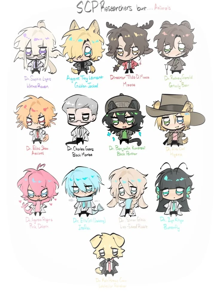 SCP researchers / doctors yay