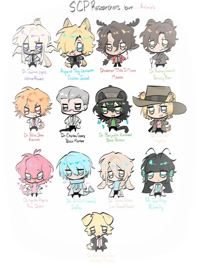 SCP researchers / doctors yay