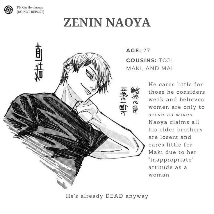 NAOYA ZENIN || CAMERA