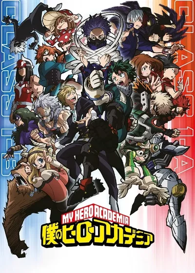 MHA | Lab