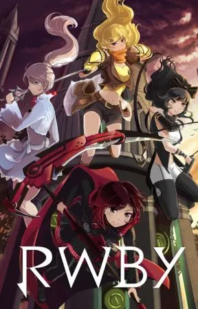 Team RWBY // Alphas