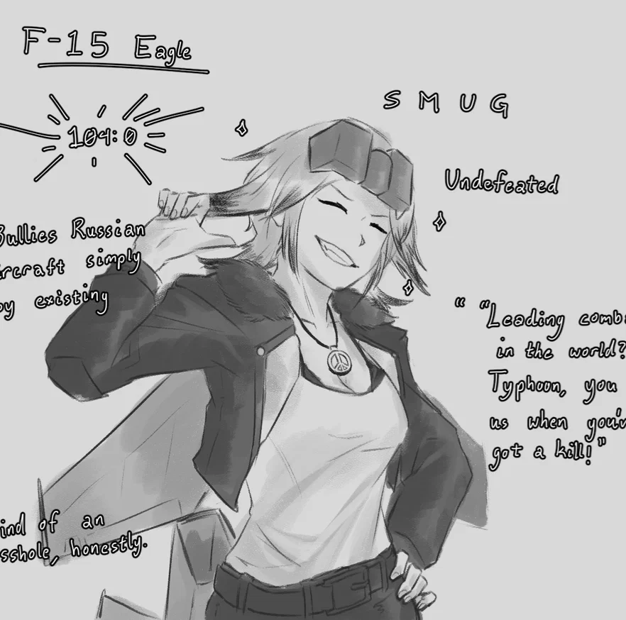 F-15 Eagle (Human)