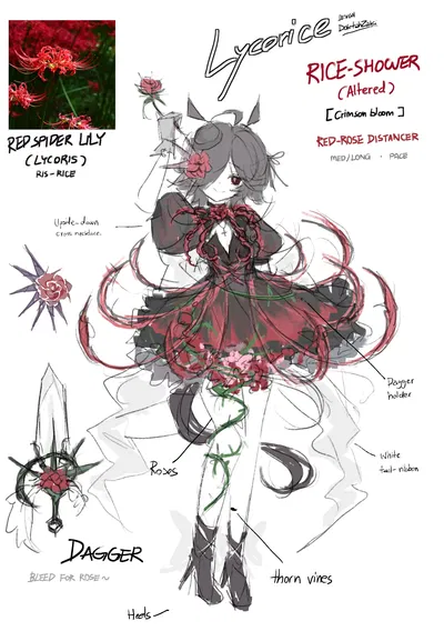 LycoRice (Evil Rice Shower -- Altered Ver.)