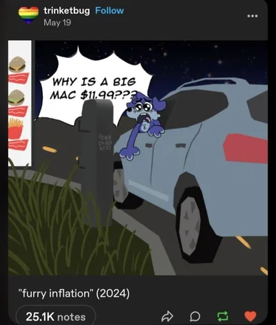SCRAPPED Content