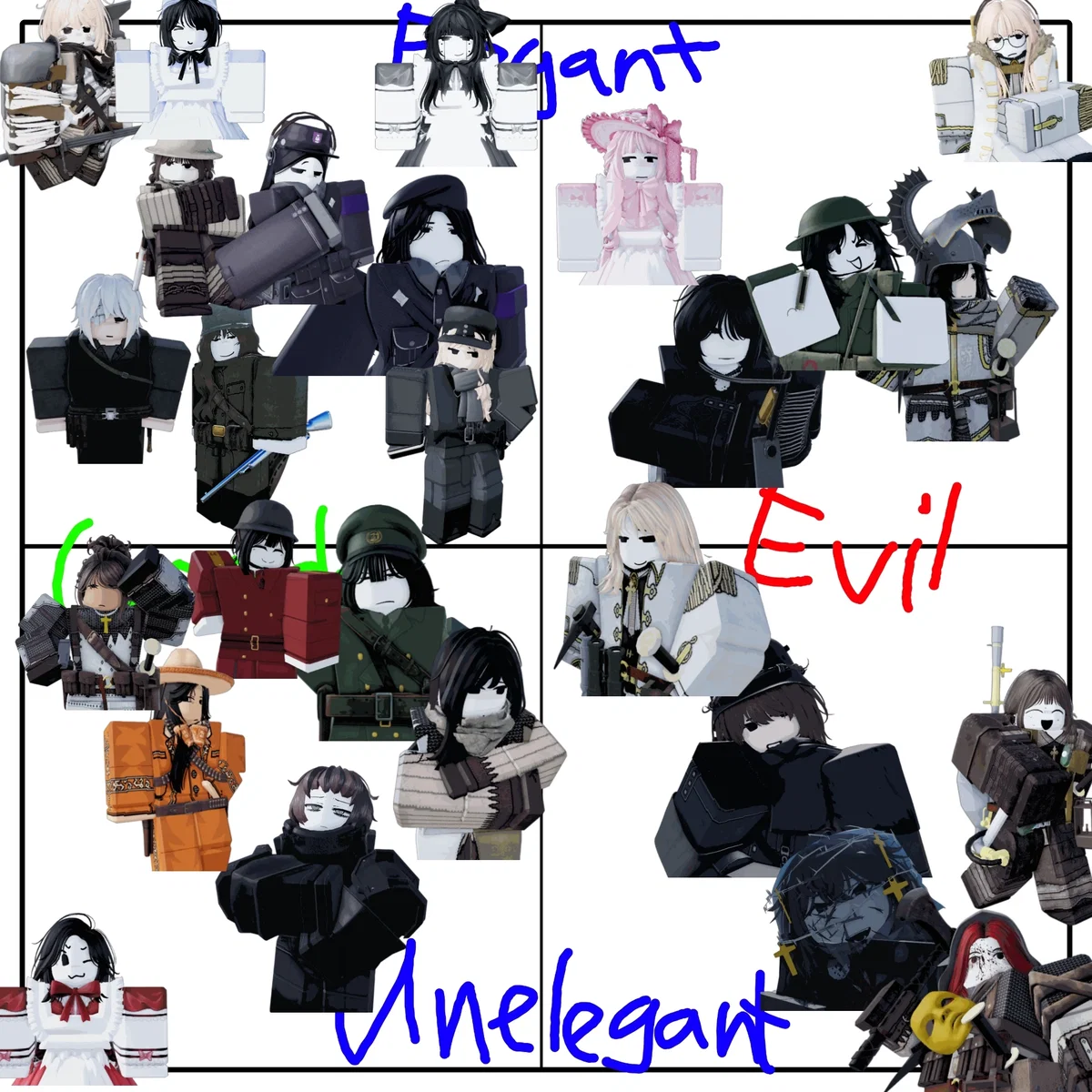 chart thingy